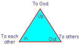 Triangle Group logo